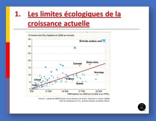 Les limites écologiques de la croissance économique image 01