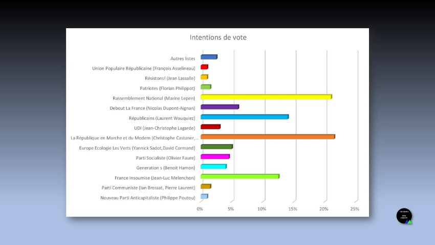 France ; Européennes image
