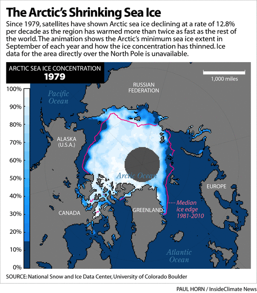 Arctic-Sea-Ice-Concentrations-529px